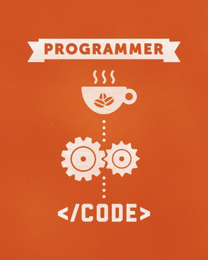 مفهوم شیء گرایی در برنامه نویسی آموزشی و توسعه فردی