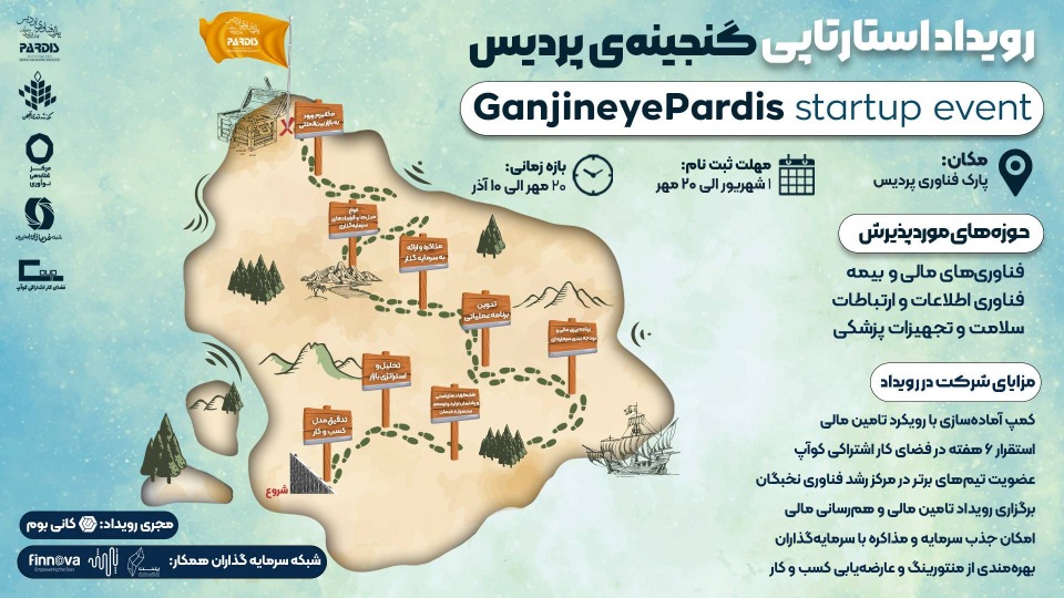 رویداد استارتاپی گنجینه‌ی پردیس کسب و کار