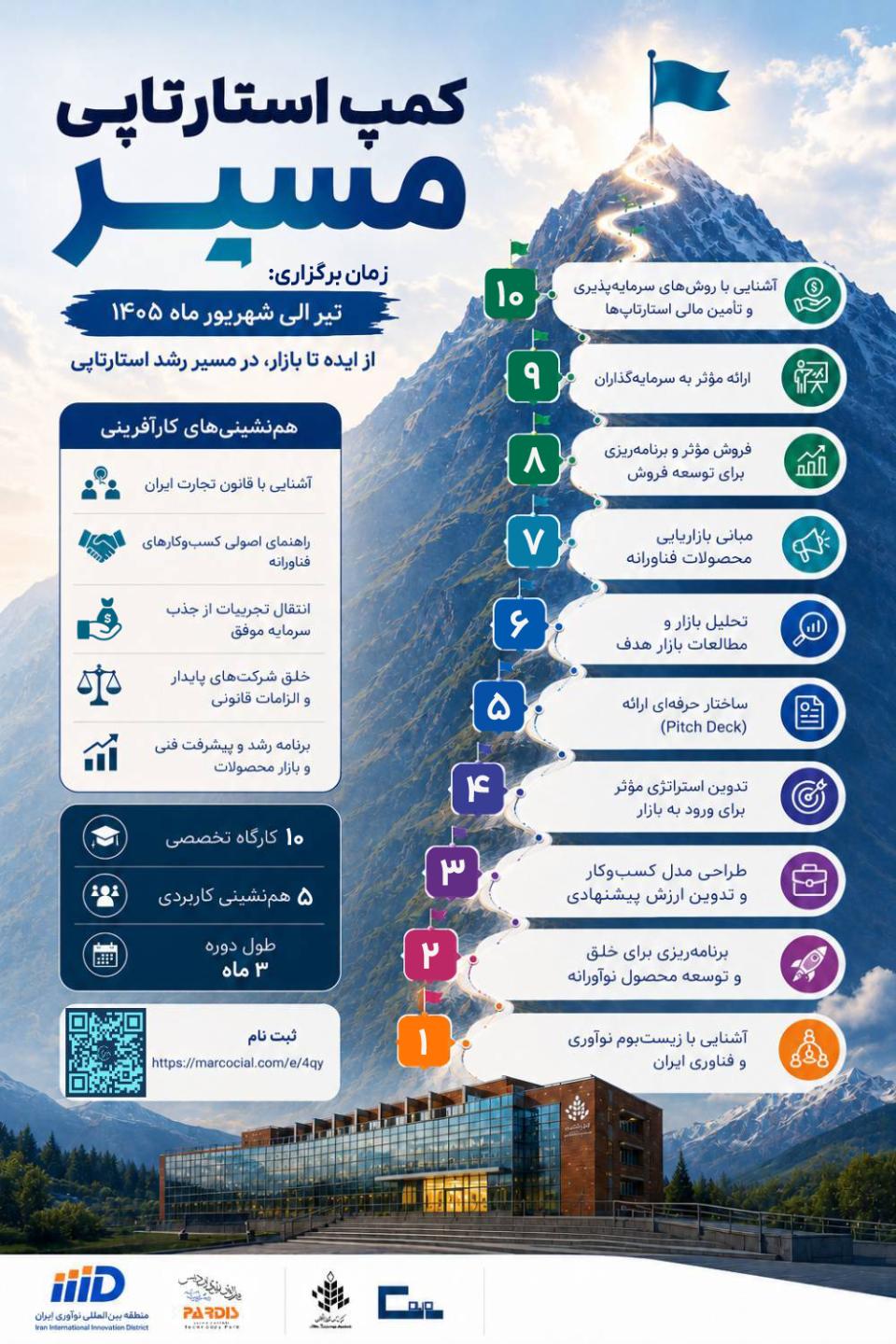 کمپ استارتاپی مسیر 23 کسب و کار