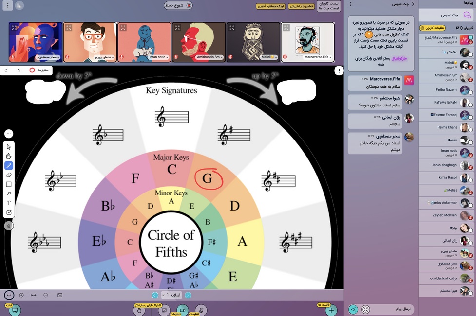 مارکوشیال آنلاین