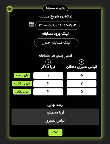 جزئیات مسابقه مارکوشیال مسابقه Marcocial Tournament